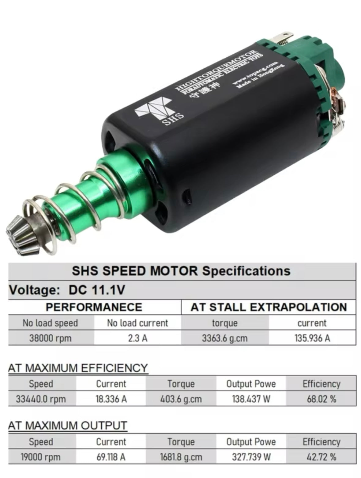 38000rpm SHS Aeg Motor