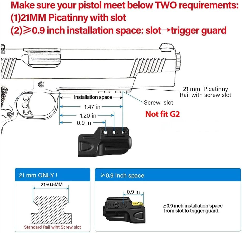 Picatinny Micro Mounted Laser Sight